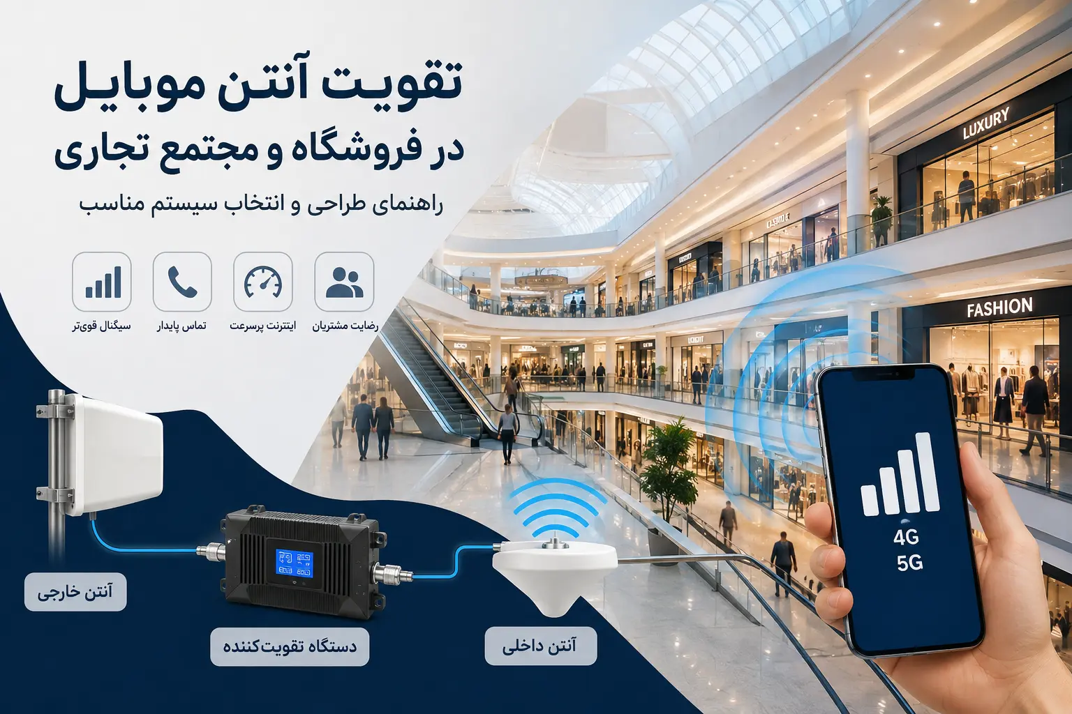 mobile-signal-booster-shopping-mall